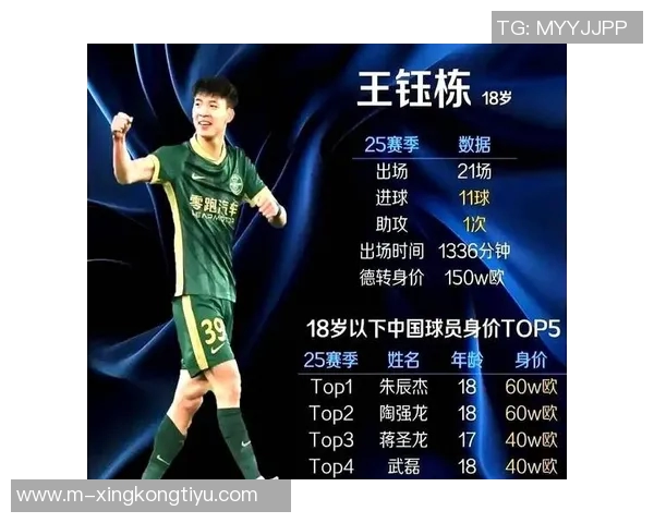 彭伟国专访解析中国足球现状与王钰栋留洋的重要性